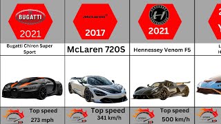 Top 20 BEST Sports Cars For 2024 You Can Buy For Every Budget [upl. by Columbine881]