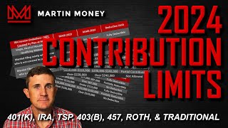 What are the 2024 401k IRA HSA Contribution Limits [upl. by Thordis]