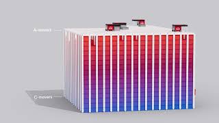 AutoStore  The Facts Behind the Stacked Design [upl. by Bolan548]