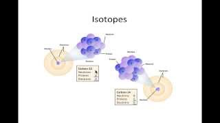 Isotopes amp valence electrons [upl. by Glavin]