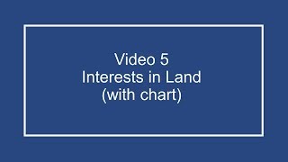 ProfDale Property Video 5  Interests in Land [upl. by Ylagam]