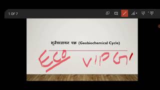 Class9 Biochemical Cycle [upl. by Lenna]