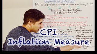 Y1 24 The CPI Inflation Measure  Constructing and Calculating a CPI Index [upl. by Tail]