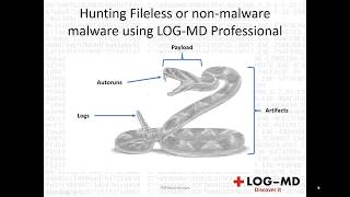 Hunting Fileless Malware using LOGMD Professional [upl. by Tyrus]