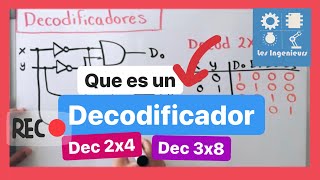 ✅DECODIFICADORES 2x4 3x8  DISEÑO y FUNCIONAMIENTO BIEN EXPLICADO💯 ELECTRÓNICA DIGITAL [upl. by Marozik555]