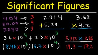 Significant Figures Made Easy [upl. by Zinnes]