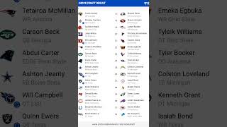 Nfl 2025 mock draft [upl. by Doowyah]