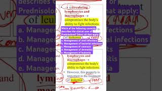 Clinical uses of Prednisolone [upl. by Liva]