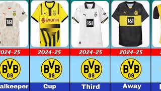 🤪Borussia Dortmund Football Club Jersey and Logo Evolution 1909202425Borussia Dortmund all Kits [upl. by Elfie]