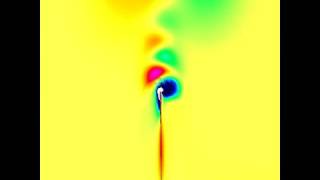 A362 Fluid induced oscillation of a beam in a fluid  vorticity contours [upl. by Lustig]