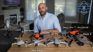 Ultimate Drone Buying Guide for Total Beginners 2022 [upl. by Carmencita]