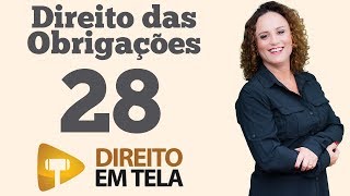 Direito das Obrigações  Aula 28  Obrigação Divisível  Art 257 Código Civil [upl. by Imelda]