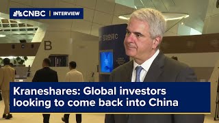 Kraneshares Global investors looking to come back into China [upl. by Onitram511]