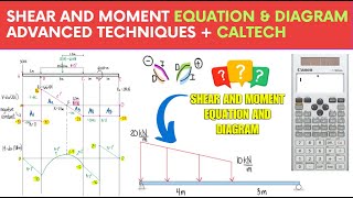 Shear and Moment Equation and Diagram Advanced Techniques  CALTECH [upl. by Aracat491]