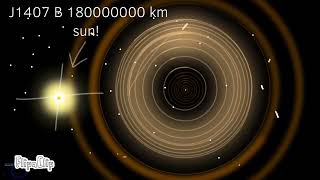 Ring system size comparison [upl. by Aligna]