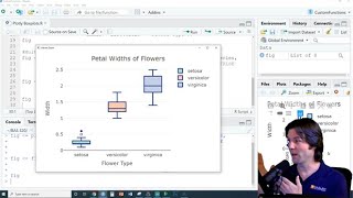 Box Plots in Plotly  Learn Coding in 10 Minutes [upl. by Simetra]