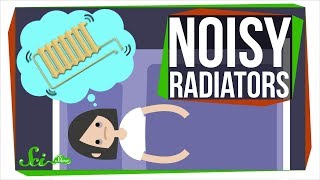 What Makes Radiators Bang So Loudly [upl. by Aisad]