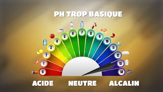 2mn pour comprendre quot Lalcalose respiratoire quot du 28 Juin 2021 [upl. by Salkcin]