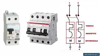 Corso per elettricista  gli interruttori magnetotermici differenziali [upl. by Whatley]