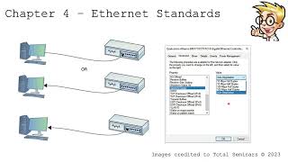 Network N10 008  Chapter 4 – Ethernet Standards [upl. by Anez]