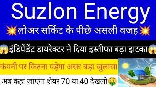 Suzlon Energy share latest news  suzlon energy share analysis  Suzlon Energy  suzlon [upl. by Deenya]