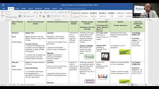 How to create a Scheme of Work Video [upl. by Intihw]