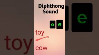 Diphthong in English Diphthong Vowels sounds Diphthong shortfeed diphthongs shortvideo short [upl. by Adas]