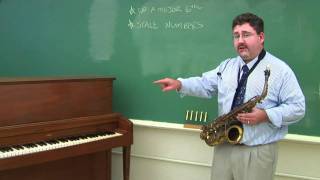 How to Transpose Notes for the Alto Saxophone [upl. by Scopp958]