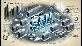 Storage Area Networks SAN Explained iSCSI FCoE Jumbo Frames FC and InfiniBand [upl. by Ariahay914]