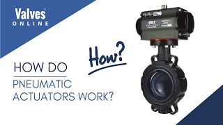 How Pneumatic Actuators Work [upl. by Ailaht]