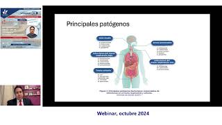 Webinar Aspectos Básicos para el uso de Cefixima en Otorrinolaringología [upl. by Hansen]