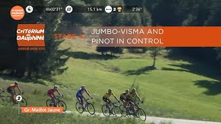 Critérium du Dauphiné 2020  Stage 4  Team JumboVisma and Pinot in control [upl. by Warring891]