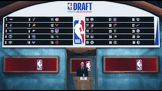 Importing Draft Classes to MyCareer NBA 2K14 Guide [upl. by Dranal]