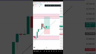 live trading 💹 BTCUSD bitcoin trade  NPtradingzone  074 [upl. by Euphemie]