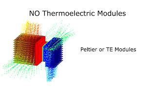 InTEST  Thermostream  DCP  Démonstration [upl. by Areivax965]