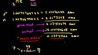 Mass defect and binding energy  Nuclear chemistry  Chemistry  Khan Academy [upl. by Foy183]