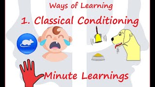 Classical Conditioning Pavlovs Dog Experiment Watson Little Albert [upl. by Tenrag]