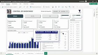 REPORTE DE INVENTARIO CON POWER BI OCT 2024 [upl. by Jehiel770]