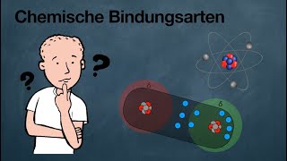 Chemische Bindungsarten  Einfach erklärt [upl. by Enotna]