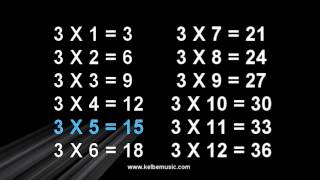 3 Times Table Song  Multiplication Memorization [upl. by Lehar848]