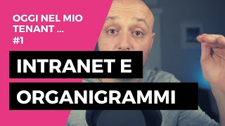 Intranet aziendale e organigrammi la nuova webpart per SharePoint Online [upl. by Banerjee775]