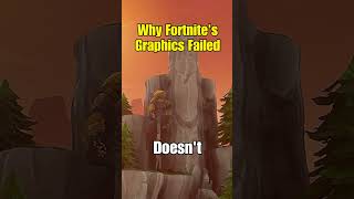 The Fall Of Fortnite’s Graphics [upl. by Audrie]