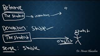 SEMANTICS8 Sense Reference amp Denotation [upl. by Aissirac77]