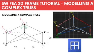 SW FEA 2D Frame Tutorial  Modelling a Complex Truss [upl. by Enomes]