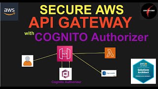 Secure API Gateway using Cognito Authorizer NEW [upl. by Ahsieker]