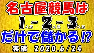 【地方競馬攻略】名古屋競馬は「３連複１２３」１点だけ買っていれば儲かる！？ 2020624 名古屋競馬 園田競馬 楽天競馬 [upl. by Enahs50]