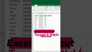 Excel Trik Shortcut Tanggal dan Waktu di Excel Sekarang shorts excel shortcut [upl. by Xel]