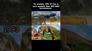 JURASSIC PARK ISNT ACCURATE Wake up to Reality Edit dinosaur jurassicpark paleo jurassicworld [upl. by Aroda]