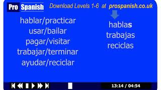 Learn Spanish  Top 10 ar verbs and how to use them [upl. by Haelak252]