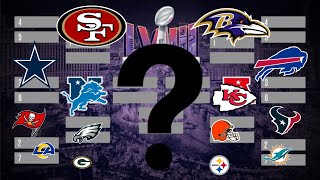 NFL PLAYOFF PREDICTIONS [upl. by Aleedis]